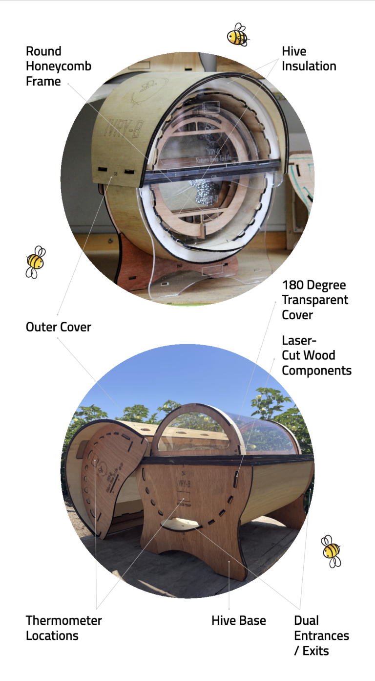 Beehive parts details